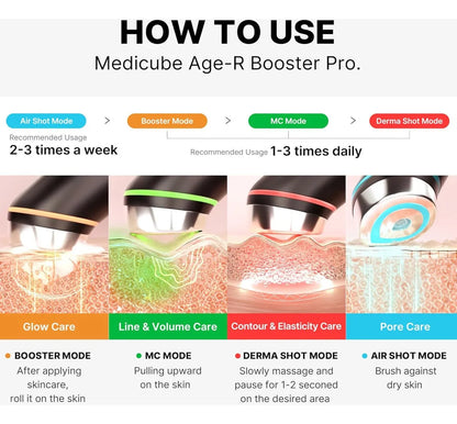 Medicube Booster Pro Preto ♡