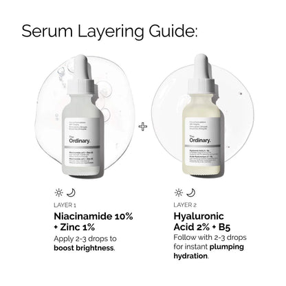 Sérum Facal Niacinamide 10% + Zinco 1% ♡ The Ordinary 30ml